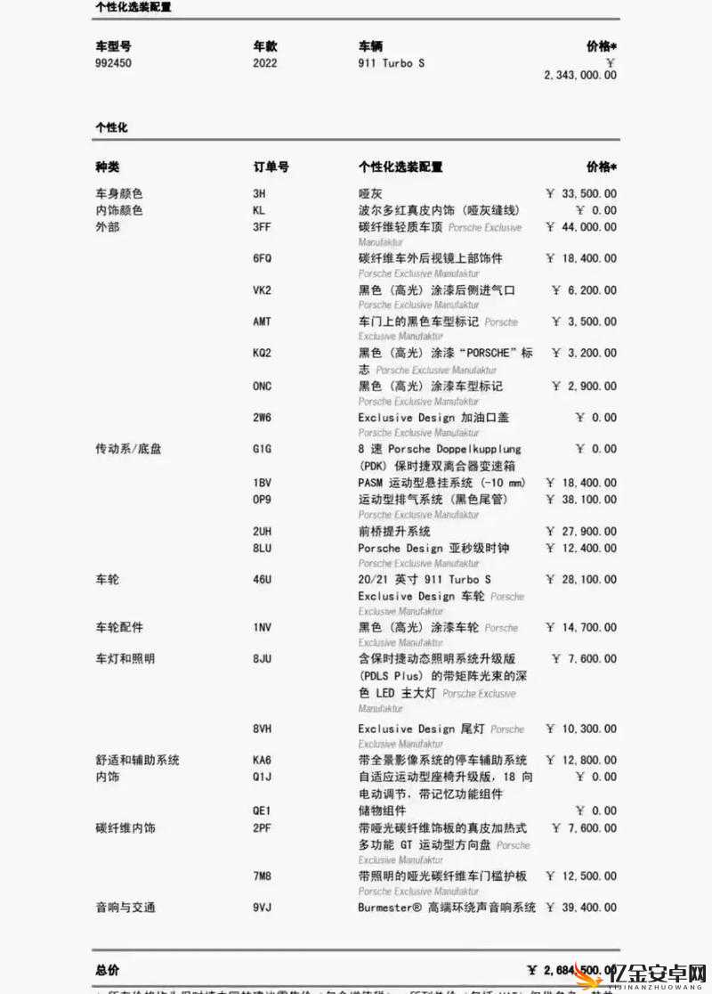 全面解析王牌竞速游戏中顶级保时捷911的卓越性能与独特特性