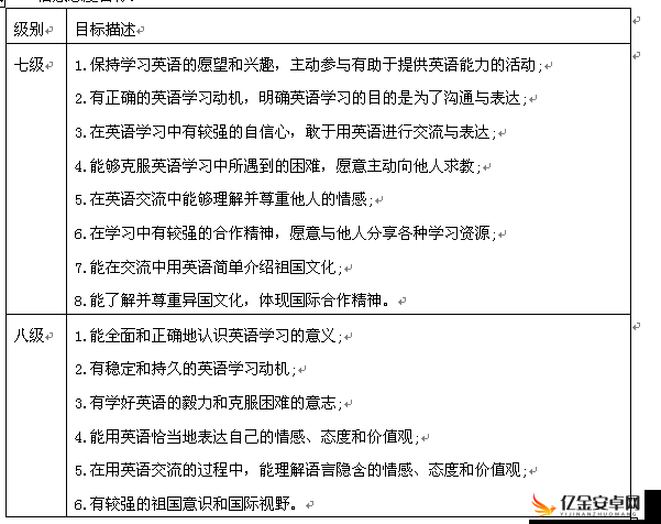 月神的迷宫安比亚强度测评，解析其在资源管理中的重要性及高效策略